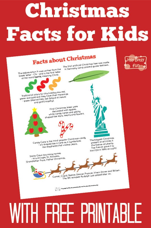 Fun Christmas Facts for Kids - Itsy Bitsy Fun