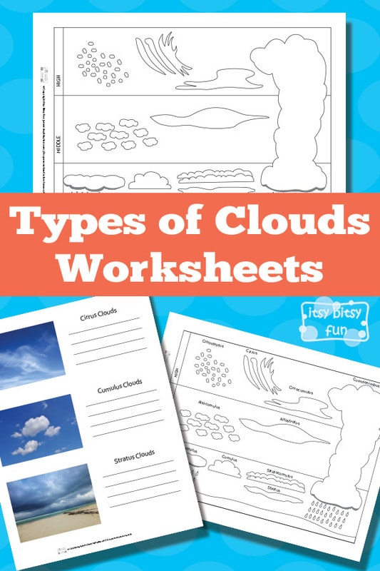 Types of Clouds Worksheets - Itsy Bitsy Fun